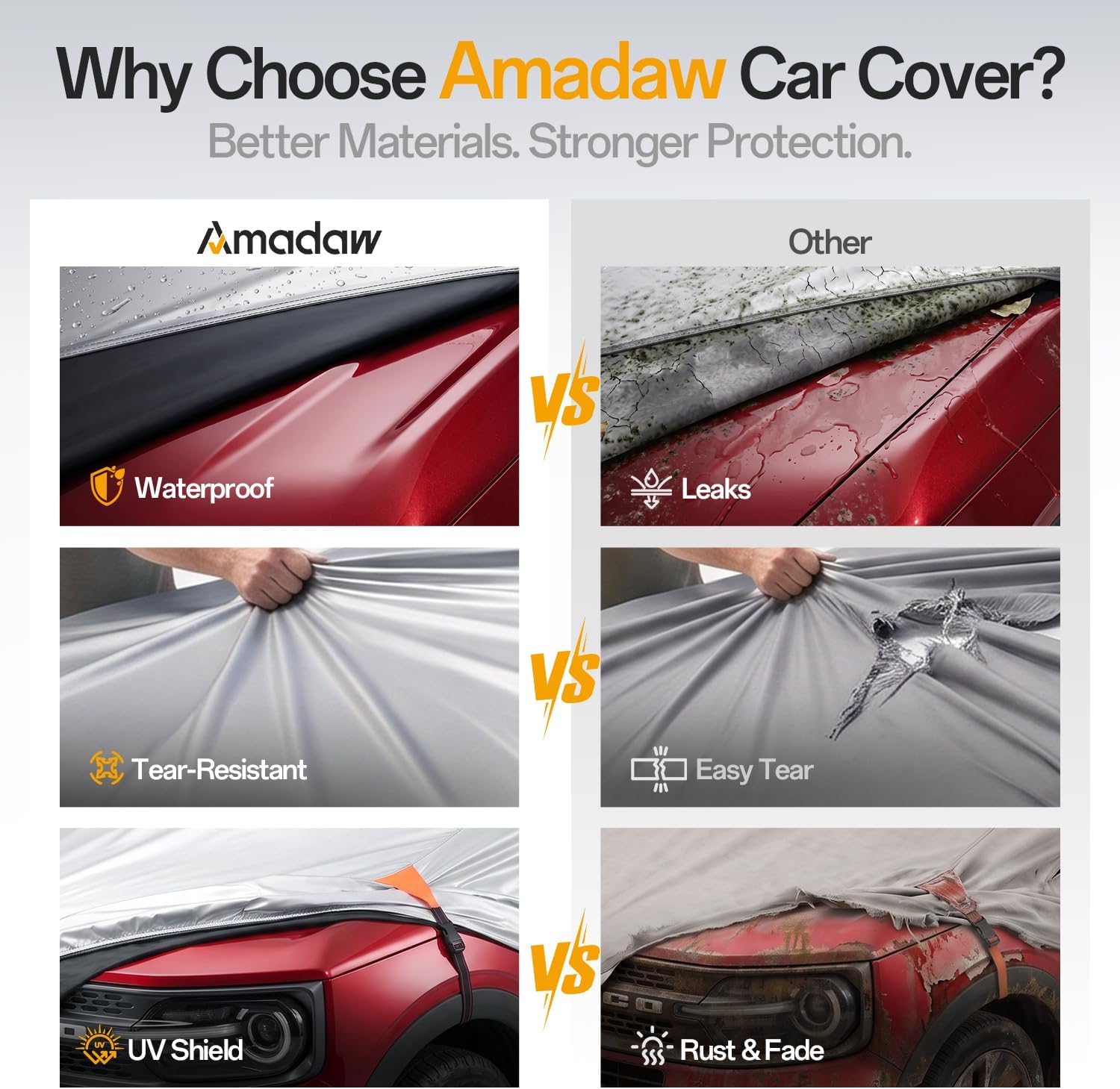 for Toyota 4Runner Car Cover 2002-2026, 100% Waterproof All-Weather