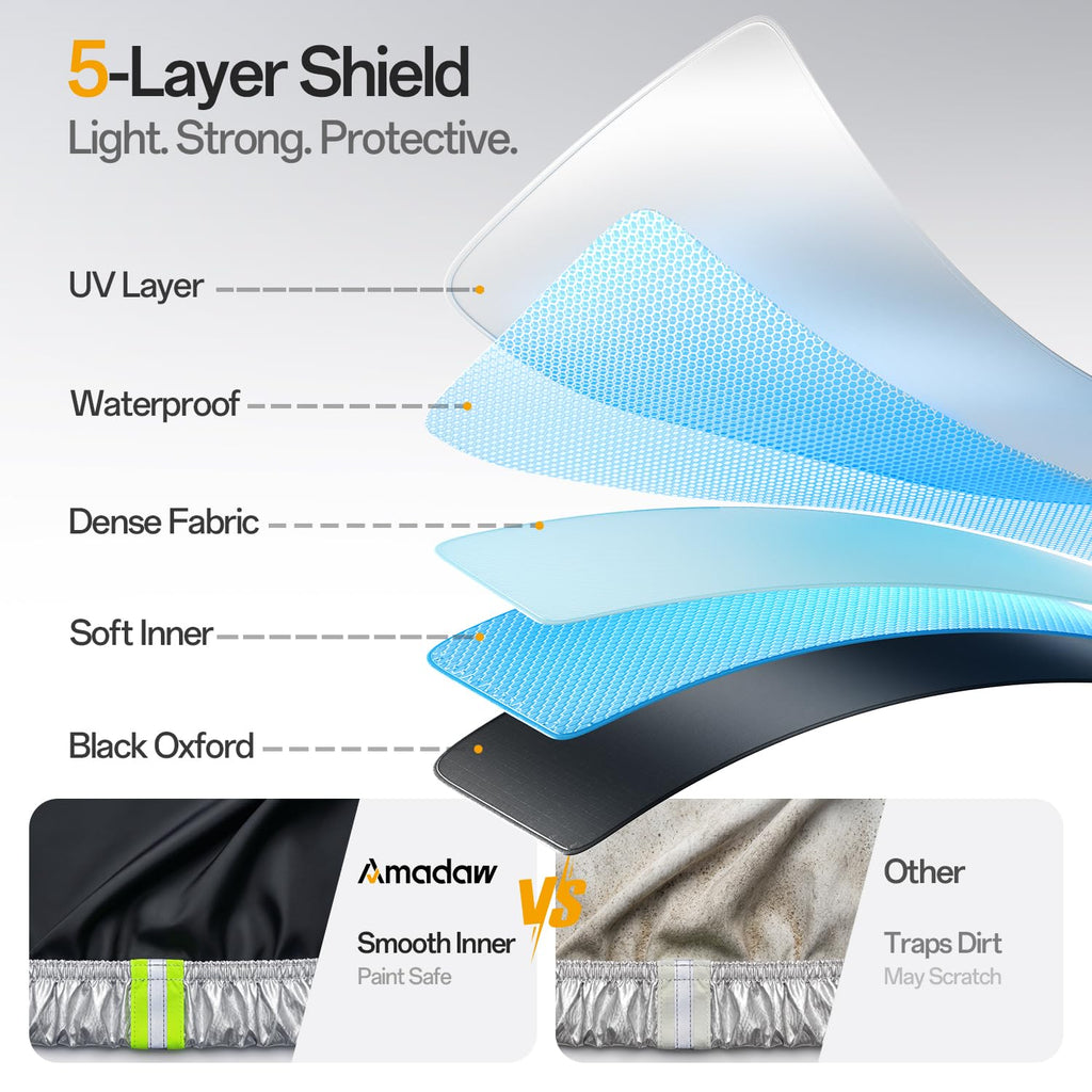 for Car Cover, 100% Waterproof All-Weather，NO.1 UV Sun & Heat Protection, Paint-Safe Lining, Driver-Side & Charging Port Zippers, Windproof