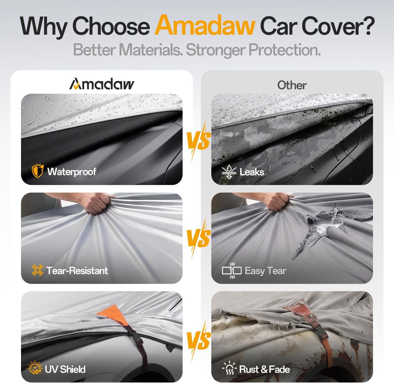 Car Cover for Volkswagen Atlas 2017–2026, 100% Waterproof All-Weather | NO.1 UV Sun & Heat Protection, Paint-Safe Lining, Driver-Side Zipper, Windproof Design