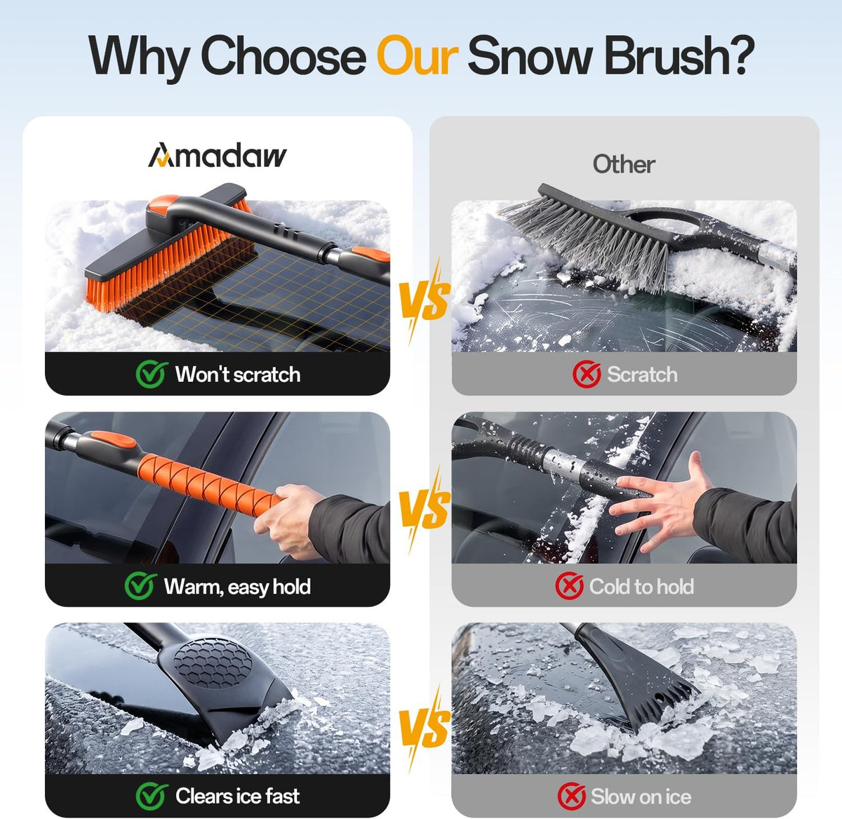 61" Extra-Long Snow Brush & Heavy-Duty Ice Scraper for Cars, SUVs & Trucks